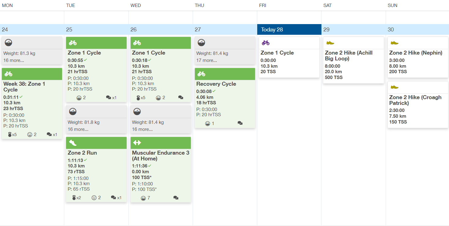 Week of 24-04-23 TrainingPeaks